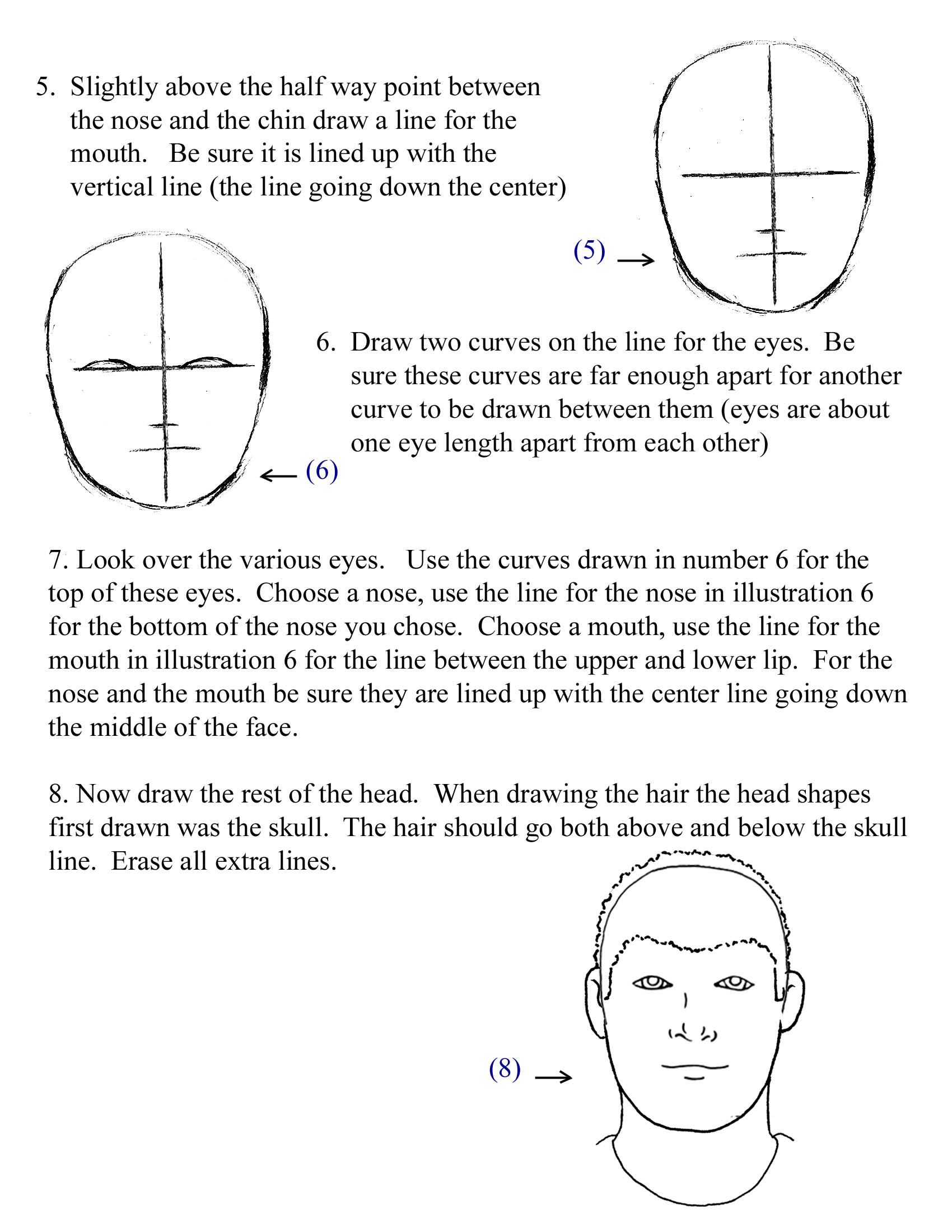 Learn how to draw PORTRAIT DRAWINGS
